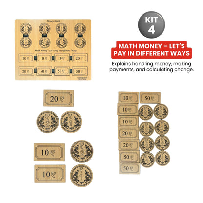 Numbers, Counting & Measurement – Hands-On Math Kit for Grade 2 with 6 Engaging Concepts