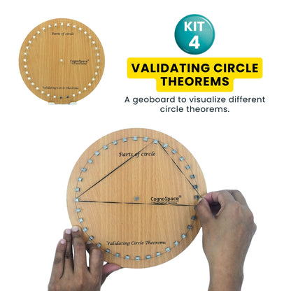 Visualizing Theorems | 4 kits in 1 Bundle | Math | Grade 9