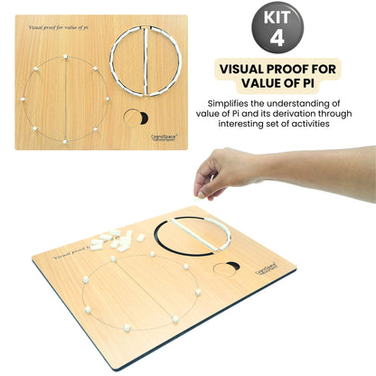 Geometry, Space & Visual Proofs | 5 kits in 1 Bundle | Math | Grade 8