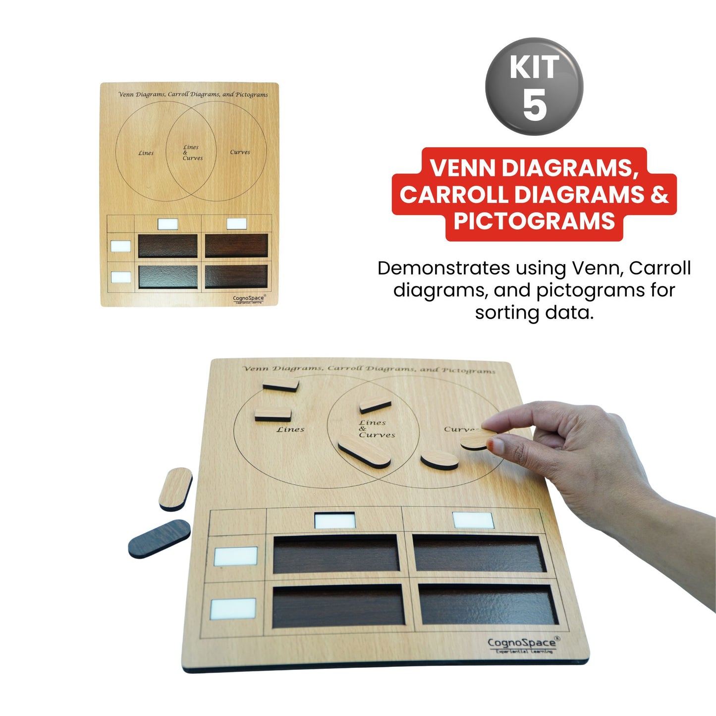 Shapes, Patterns & Time – Hands-On Math Kit for Grade 1 with 5 Engaging Concepts