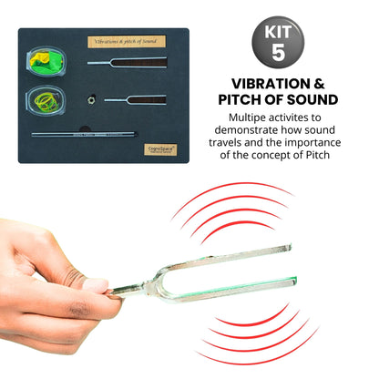 Light, Sound & Perception | 5 kits in 1 Bundle | Science | Grade 8