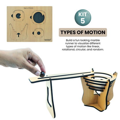 Matter and Natural Forces | 5 kits in 1 Bundle | Science | Grade 6