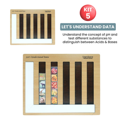 Patterns, Symmetry, Time & Data – Hands-On Math Kit for Grade 2 with 5 Engaging Concepts