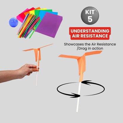 Practiko Class 9 Science Kit – Light, Sound & Signals experiment setup; Student performing Light, Sound & Signals activity – Practiko science learning kit; Science concept demonstration from Light, Sound & Signals kit by Practiko; Hands-on learning with Practiko Light, Sound & Signals science STEM kit; Light, Sound & Signals kit materials and tools for Grade 9 science experiments