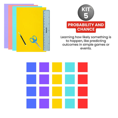 Shapes, Measurement & Money – Hands-On Math Kit for Grade 2 with 5 Engaging Concepts