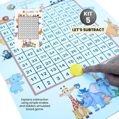 Numbers & Operations – Hands-On Math Kit for Grade 1 with 6 Engaging Concepts