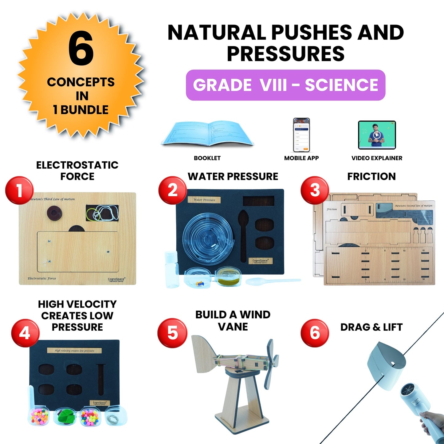 Natural Pushes and Pressures – Hands-On Science Kit for Grade 8 with 6 Engaging Concepts