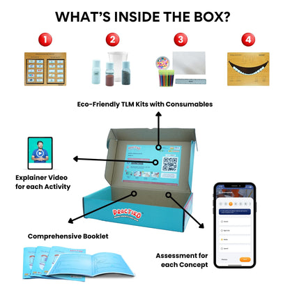 MATERIALS & BASIC SCIENCE – Hands-On Science Kit for Grade 2 with 4 Engaging Concepts