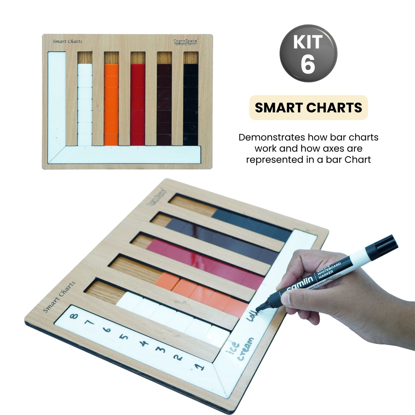 Practiko Class 4 Math Kit – Numbers and Fractions experiment setup; Student performing Numbers and Fractions activity – Practiko math learning kit; Math concept demonstration from Numbers and Fractions kit by Practiko; Hands-on learning with Practiko Numbers and Fractions math STEM kit; Numbers and Fractions kit materials and tools for Grade 4 math experiments