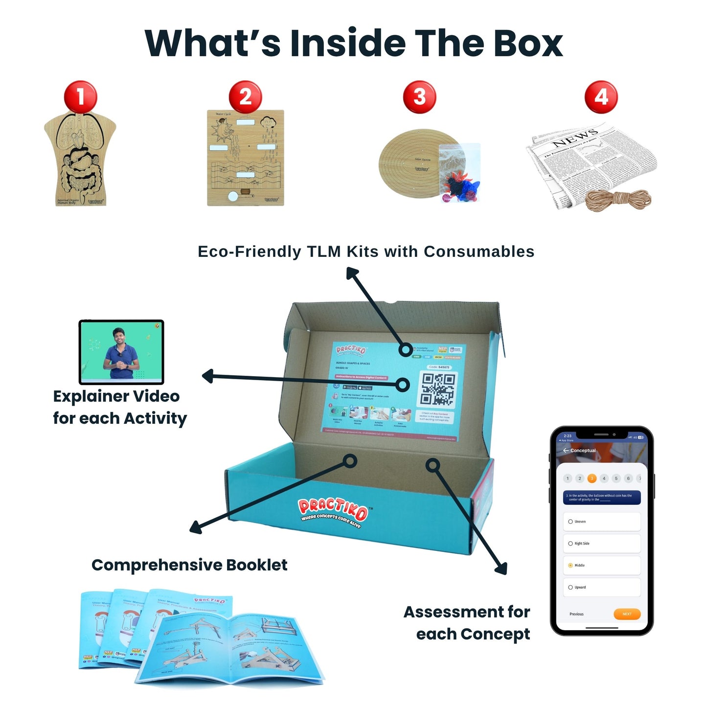 Practiko Class 3 Science Kit – Earth, Space & Body experiment setup; Student performing Earth, Space & Body activity – Practiko science learning kit; Science concept demonstration from Earth, Space & Body kit by Practiko; Hands-on learning with Practiko Earth, Space & Body science STEM kit; Earth, Space & Body kit materials and tools for Grade 3 science experiments