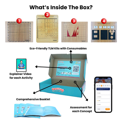 Solving with Symbols | 4 kits in 1 Bundle | Math | Grade 9