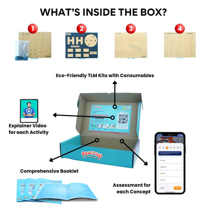 Practiko Class 4 Math Kit – Geometry & Measurement experiment setup; Student performing Geometry & Measurement activity – Practiko math learning kit; Math concept demonstration from Geometry & Measurement kit by Practiko; Hands-on learning with Practiko Geometry & Measurement math STEM kit; Geometry & Measurement kit materials and tools for Grade 4 math experiments