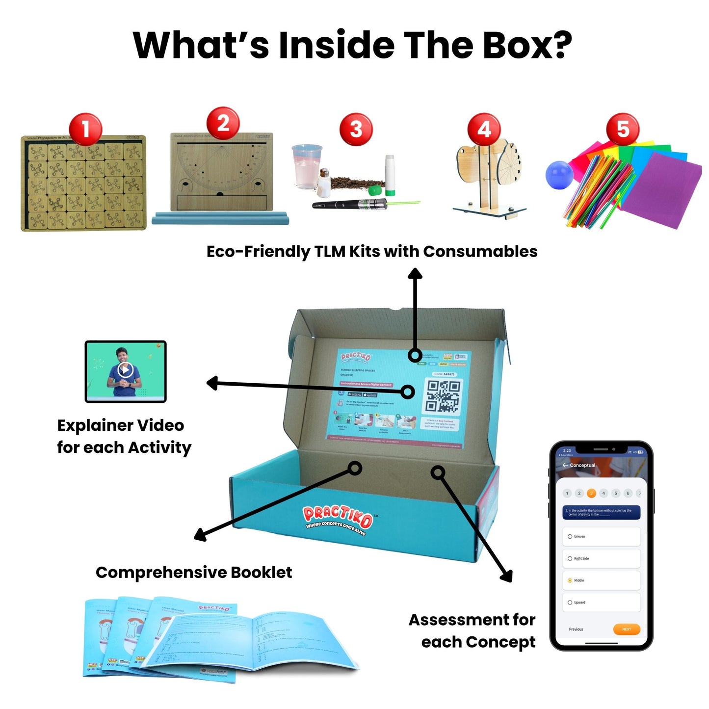 Practiko Class 9 Science Kit – Light, Sound & Signals experiment setup; Student performing Light, Sound & Signals activity – Practiko science learning kit; Science concept demonstration from Light, Sound & Signals kit by Practiko; Hands-on learning with Practiko Light, Sound & Signals science STEM kit; Light, Sound & Signals kit materials and tools for Grade 9 science experiments