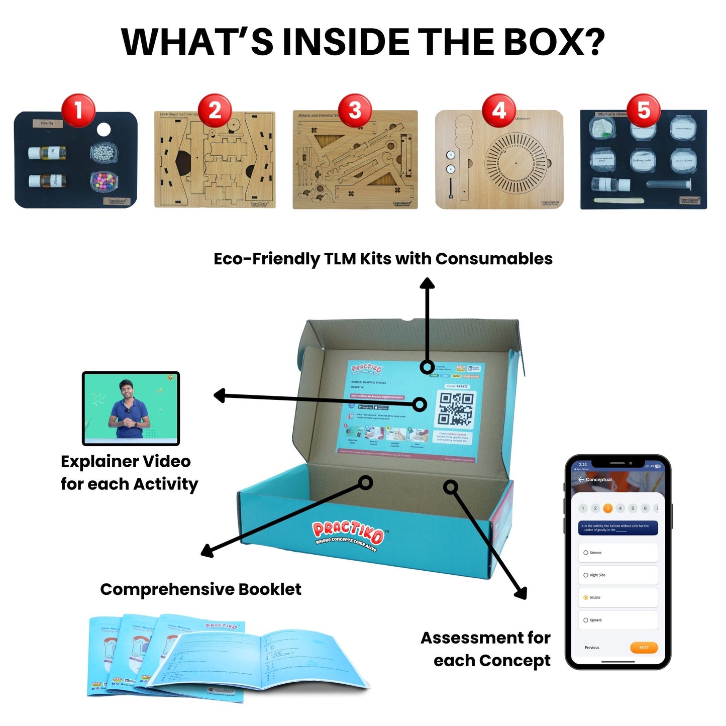 From Motion to Matter | 5 kits in 1 Bundle | Science | Grade 9