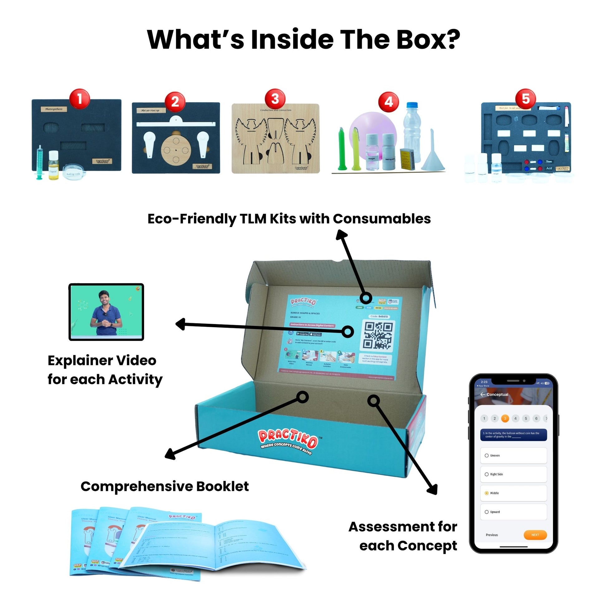 Practiko Class 7 Science Kit – Living & Breathing Earth experiment setup; Student performing Living & Breathing Earth activity – Practiko science learning kit; Science concept demonstration from Living & Breathing Earth kit by Practiko; Hands-on learning with Practiko Living & Breathing Earth science STEM kit; Living & Breathing Earth kit materials and tools for Grade 7 science experiments