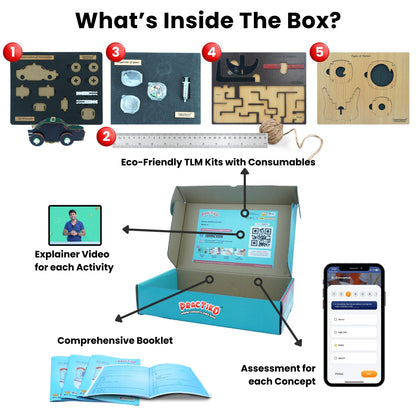 Matter and Natural Forces | 5 kits in 1 Bundle | Science | Grade 6