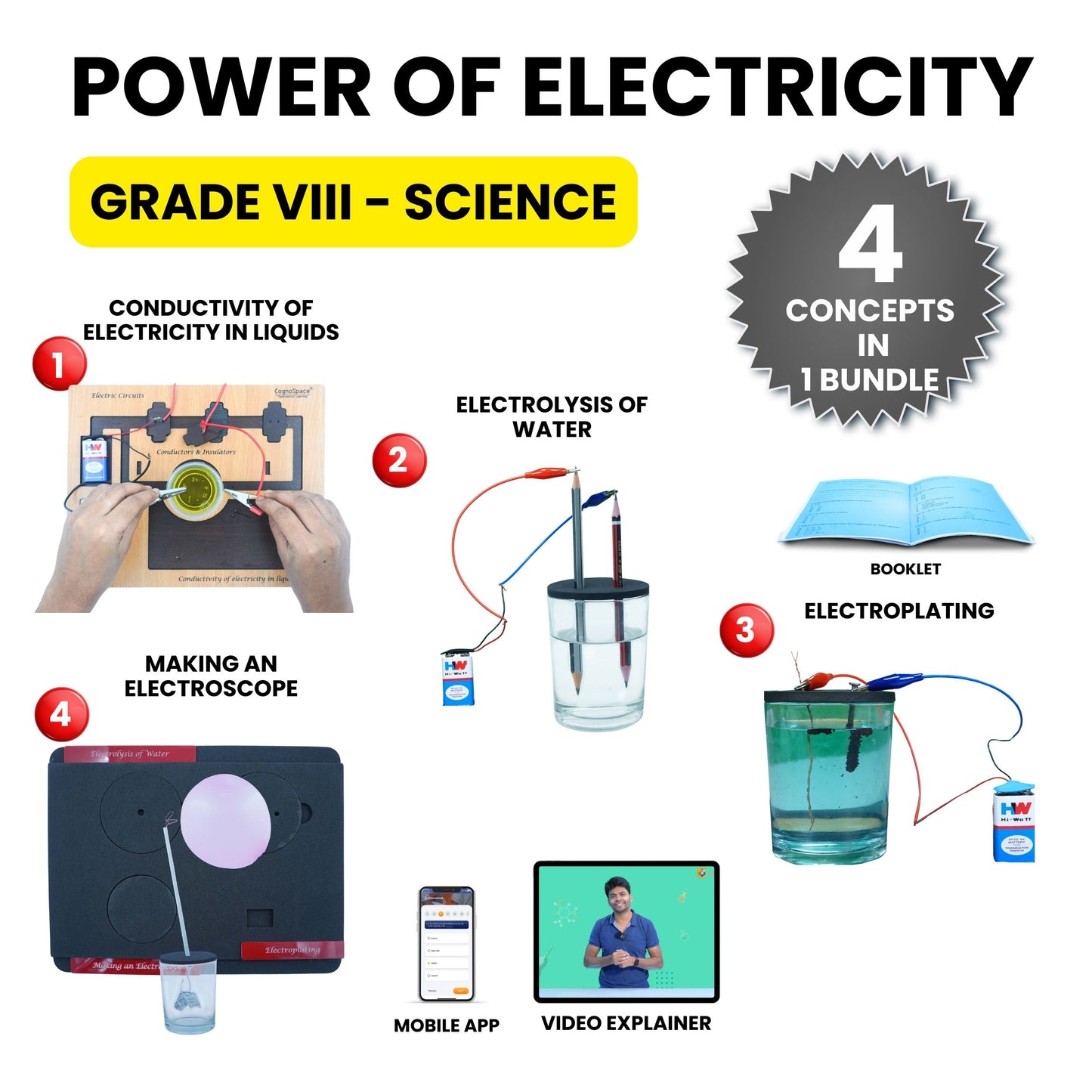 Power of Electricity – Hands-On Science Kit for Grade 8 with 4 Engaging Concepts