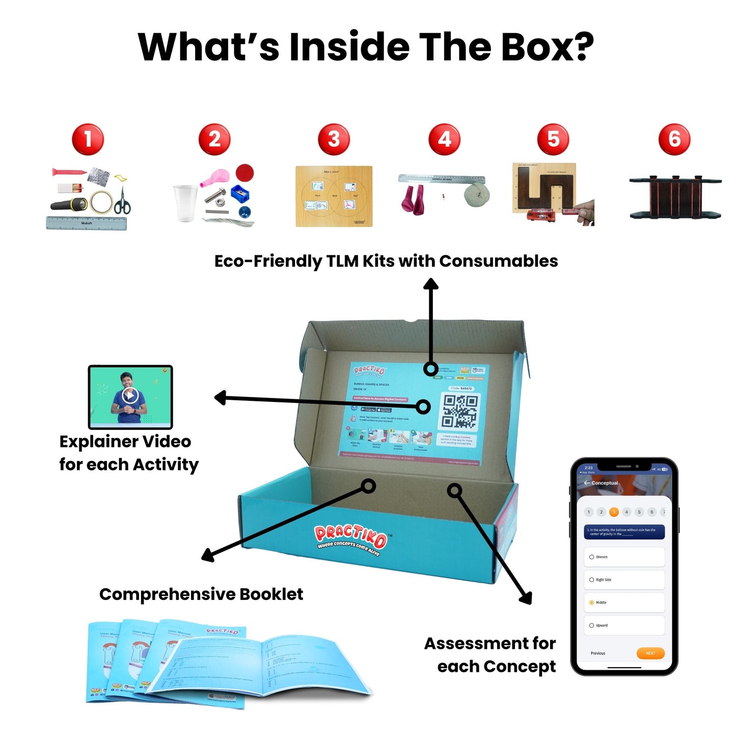 Forces, Light & Sound – Hands-On Science Kit for Grade 1 with 6 Engaging Concepts