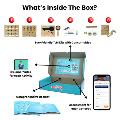 Multiplication & Money – Hands-On Math Kit for Grade 1 with 6 Engaging Concepts