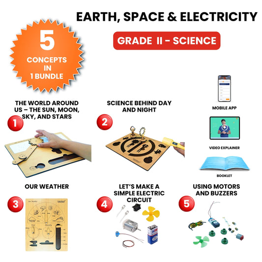Earth, Space, and Electricity – Hands-On Science Kit for Grade 2 with 5 Engaging Concepts
