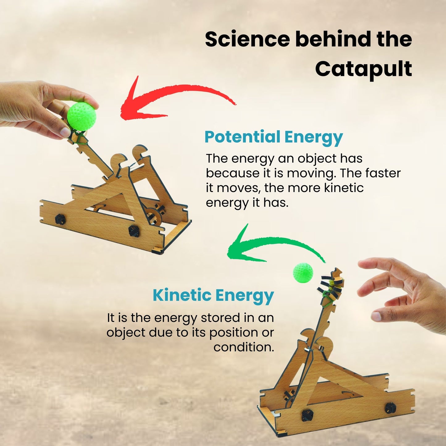 Kinetic and Potential Energy