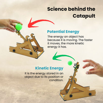 Kinetic and Potential Energy