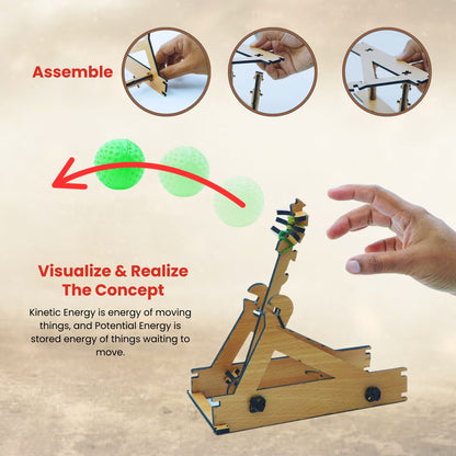 Kinetic and Potential Energy
