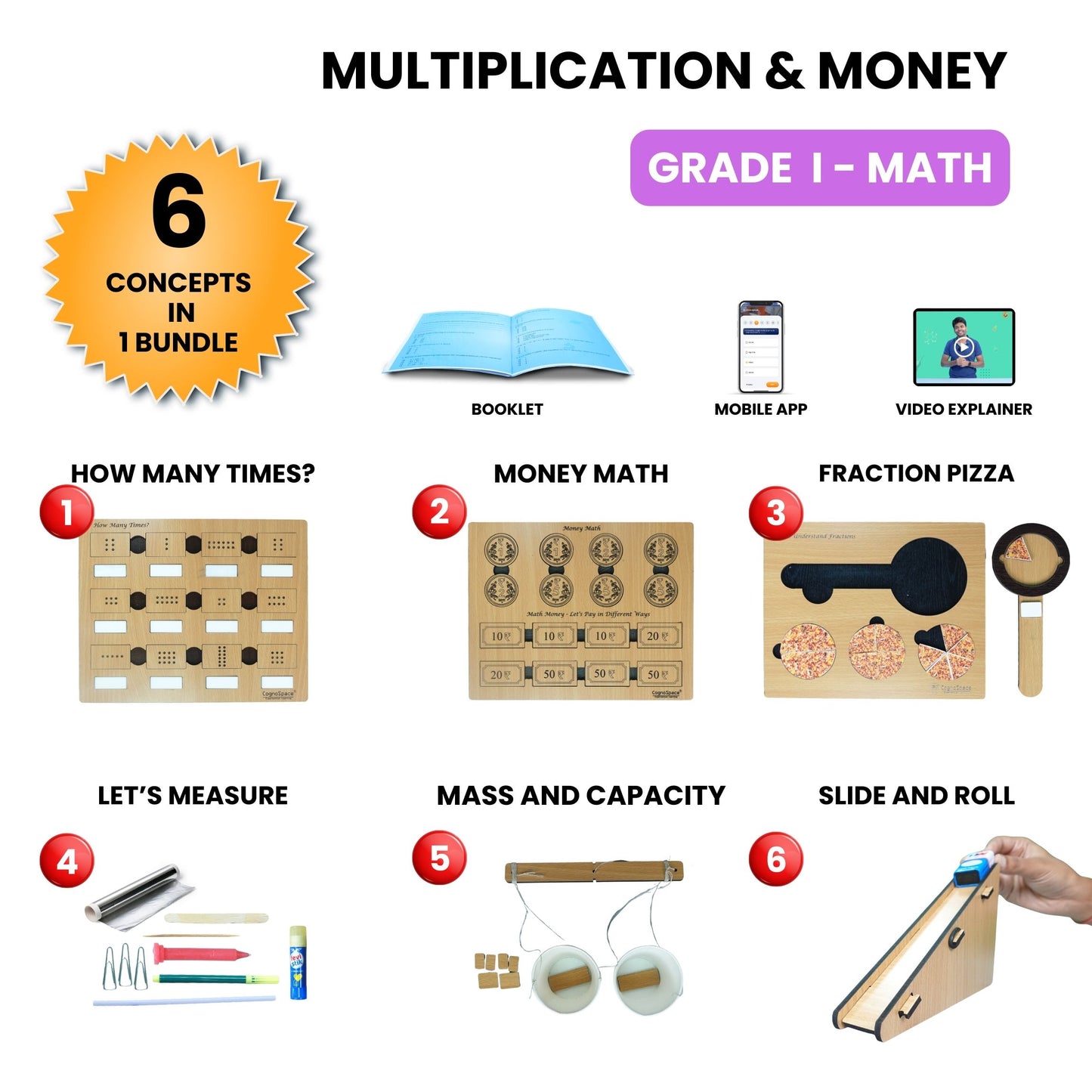 Multiplication & Money – Hands-On Math Kit for Grade 1 with 6 Engaging Concepts