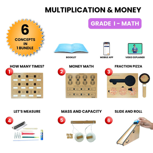 Multiplication & Money – Hands-On Math Kit for Grade 1 with 6 Engaging Concepts