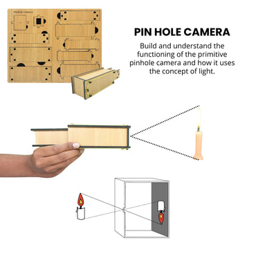 Pin Hole Camera